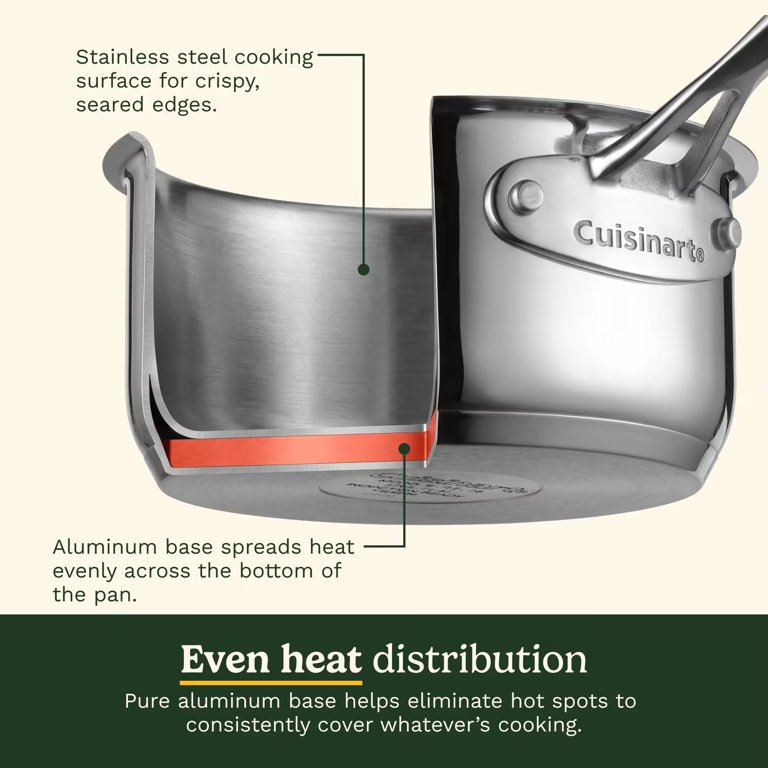 Cuisinart Chef's Classic 1-Quart Stainless Steel Saucepan photo 4