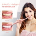 thumbnail image 3 of Sejoy Rechargeable Toothbrush Electric with 7 Tooth Heads,for Adults and Kids,Power Sonic Tooth Brush Soft Cleaning,3 Modes ,Smart Timer for Home Travel,Gift,Pink, 3 of 12