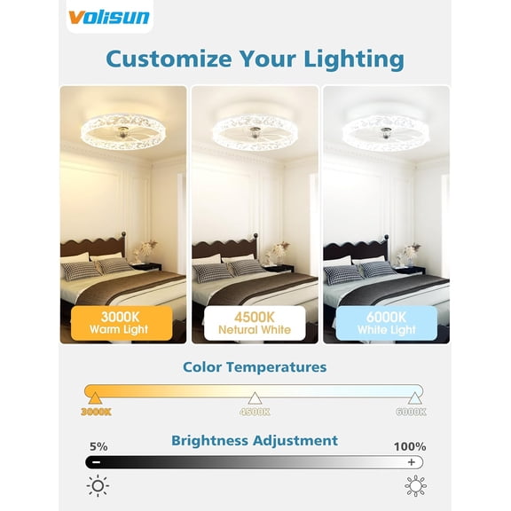 Low  Ceiling Fan with Lights and Remote, 20in Modern Flush Mount Bladeless LED Fandelier for Bedroom