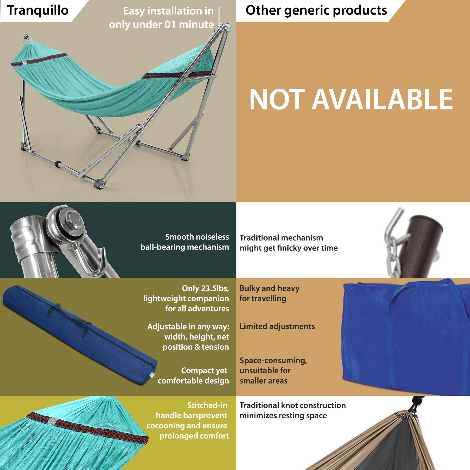 Tranquillo Double Hammock with Stand 600lb Capacity Stainless Steel Double Hammock with Spreader Bar/Sturdy Flexible Hammock Stand Portable, Outdoor Indoor, Sky