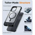 thumbnail image 4 of Temdan Magnetic Compatible with iPhone 16 Pro Max Case, [Built-in Invisible Kickstand][Compatible with MagSafe] [Military Grade Shockproof] Slim Thin Phone Case for iPhone 16 Pro Max 6.9" ,Black Matte, 4 of 5