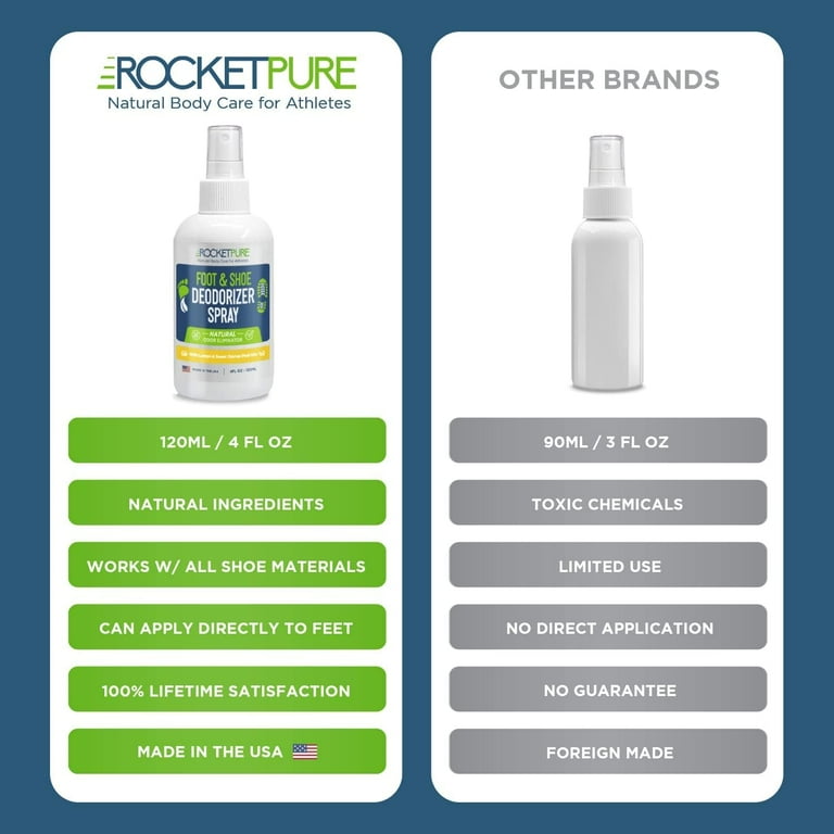 Boot deodorizer hotsell walmart