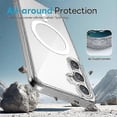 thumbnail image 5 of Funda magnética para Samsung Galaxy S25 (PC + TPU), incluye protector de pantalla frontal y lámina para la lente., 5 of 5