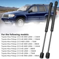 thumbnail image 6 of Niyofa 2Packs 160N Gas Struts Stainless Steel Gas Strut Lift Support 12.8inch Gas Prop Spring Struts with 4 Screws Sets Compatible with Toyota Hilux Pickup ARB Canopy Rear Window, 6 of 11