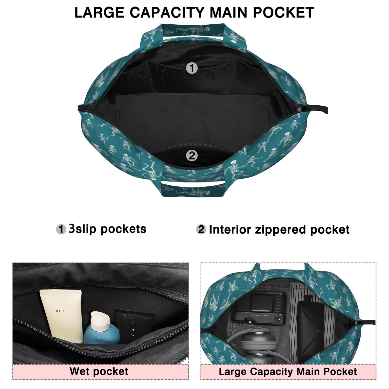 Teal Dancing Skeleton Pattern Travel Tote Bags for Women Carry On,Large Weekender Bags for Women Travel,Multi Functional Duffle Bag for Work,Shopping,Sports