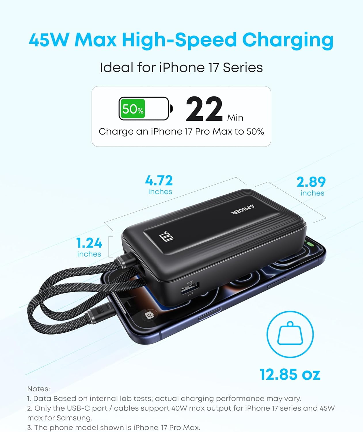 Anker Zolo Power Bank (2025 Upgraded Version), 45W Max Fast Charging, 20,000mAh Battery Pack, Dual Built-in USB-C Cables, USB-C&A Port, Compatible for iPhone 17/16 Series, Galaxy, MacBook, and More