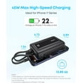 thumbnail image 4 of Anker Zolo Power Bank (2025 Upgraded Version), 45W Max Fast Charging, 20,000mAh Battery Pack, Dual Built-in USB-C Cables, USB-C&A Port, Compatible for iPhone 17/16 Series, Galaxy, MacBook, and More, 4 of 5