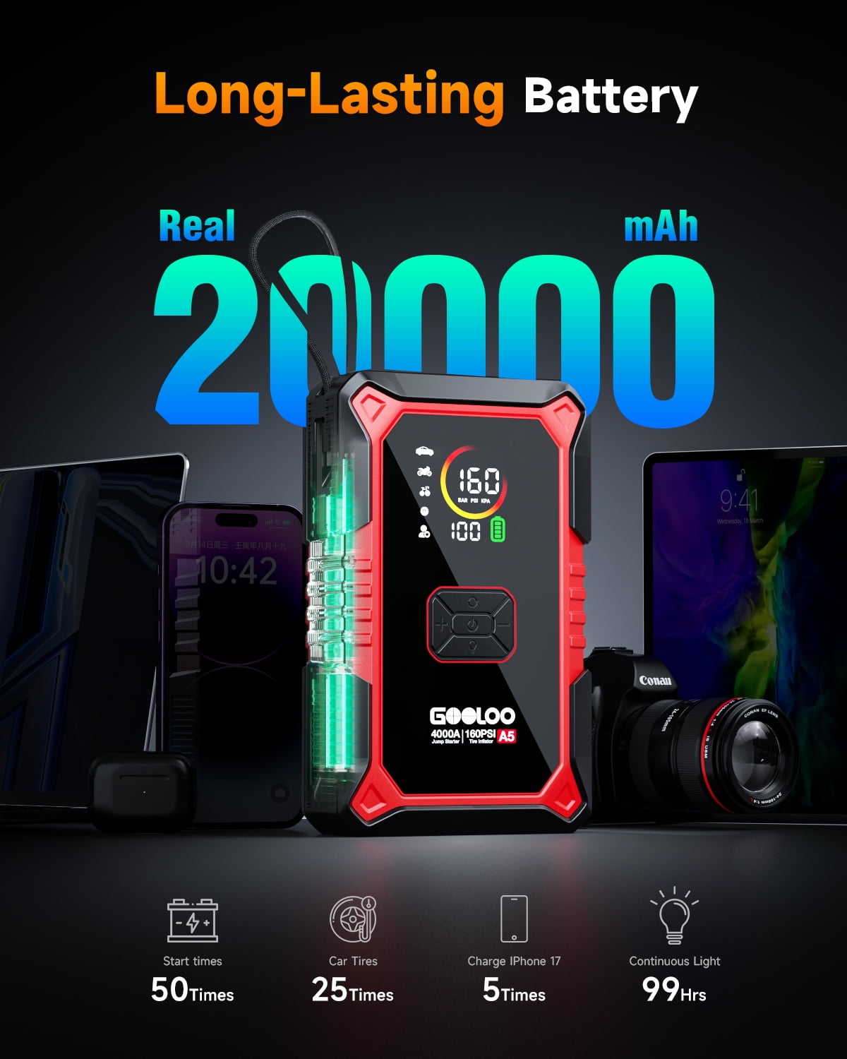 GOOLOO A5 Jump Starter with Air Compressor, 4000A Car Battery Jump Starter for All Gas & 10.0L Diesel Engines, 45W PD Fast Charging, Portable 12V Jump Box with 160 PSI Tire Inflator Auto Shut-Off