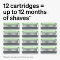 thumbnail image 5 of Schick Hydro Sensitive Razor Blade Refills, 12 ct, 5-Blade Men's Razor Refills, 5 of 12