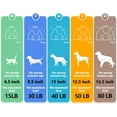 thumbnail image 2 of Banral Dog Grooming Hammock for Nail Trimming,Hanging Pet Harness with Clippers,30LB S, 2 of 8