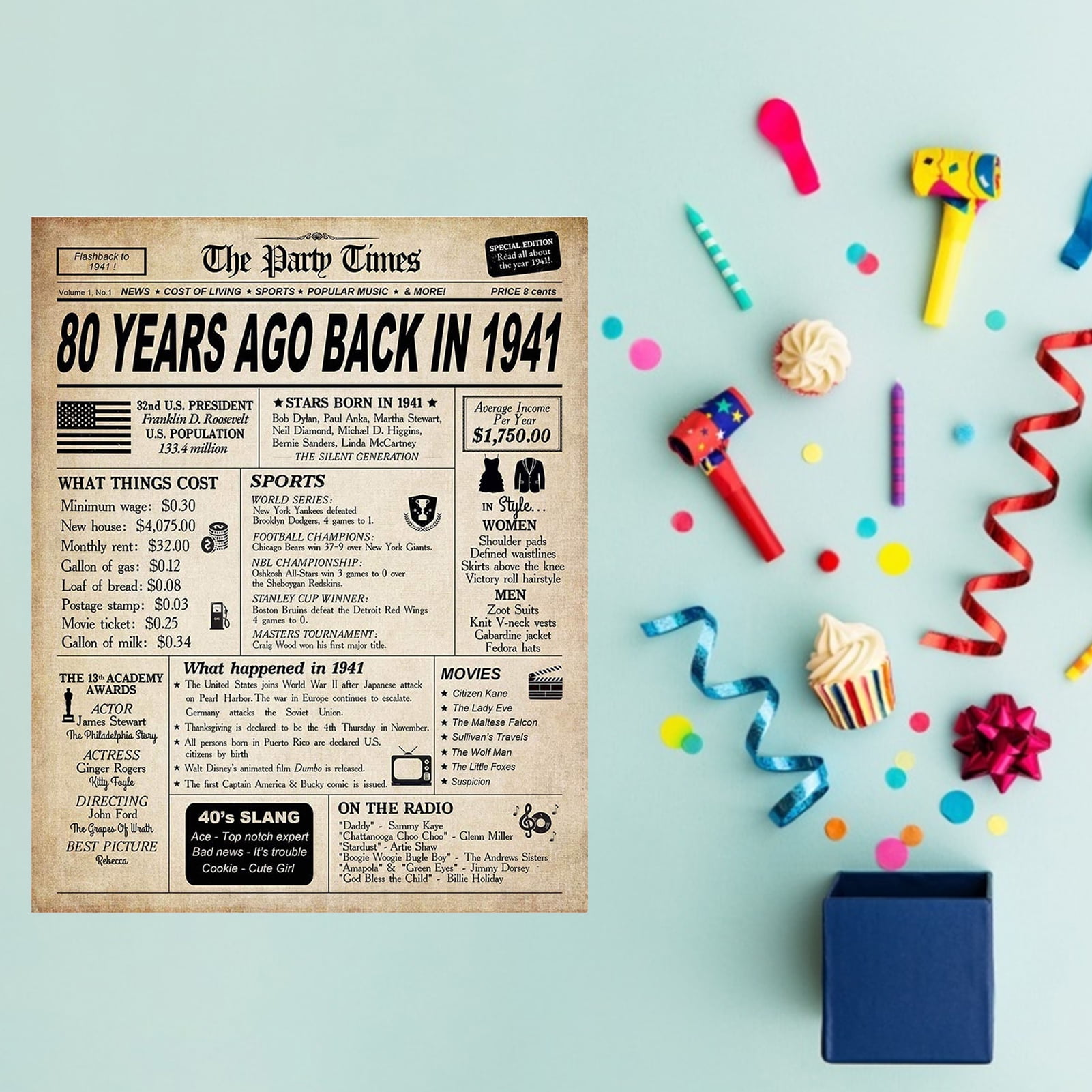 Aesthetic Posters Vintage Retro Poster Decal For Birthday Walmart Com Walmart Com Aesthetic Posters Vintage Retro Poster Decal For Birthday Walmart Com Walmart Com