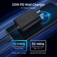 thumbnail image 6 of USB C Wall Charger 25W,PD 3.0 Type C Fast Charger for iPhone 15/15 Plus/15 Pro/14/14 Plus/14 Pro/14 Pro Max/13/12/11,iPad,Samsung,Pixel,LG,HTC, Android Phones-Black, 6 of 7