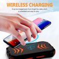 thumbnail image 5 of DFITO Solar Power Bank Qi Portable Charger 30000mah Battery W/ PD 18W Fast Charge, 5 of 8