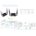 thumbnail image 3 of Extensor de enrutador inteligente X10 4G LTE OpenWRT SIM de alta potencia, 3 of 8