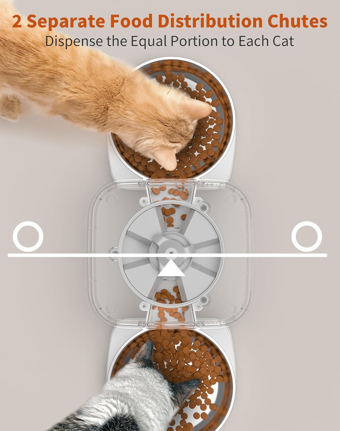 HONEYGUARDIAN Automatic Cat Feeder for 2 Cats 3.5L, Cat Food Dispenser with Stainless Steel Bowl,Timed Cat Feeder for Dry Food Programmable 1-6 Meals Control,Desiccant Bag,10s Meal Call