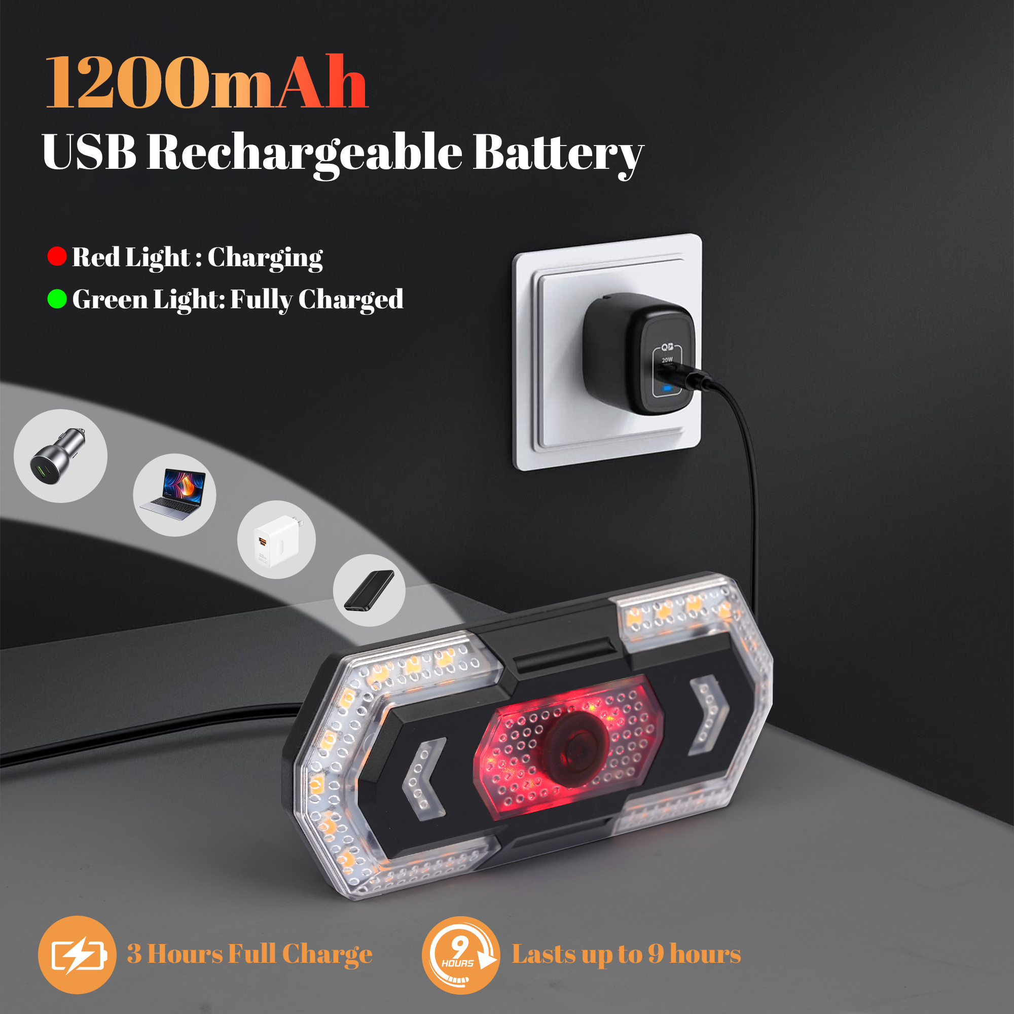 BUSATIA Bike Tail Light with Wireless Remote Turn Signals photo 6