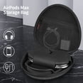 thumbnail image 3 of Fintie Hard Case for AirPods Max 2 (2026) & AirPods Max 1 (2024/2020) – Shockproof Protective Travel Carrying Case with Auto Sleep/Wake (Gray), 3 of 7