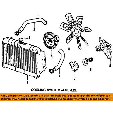 Wrangler 4 2 Engine Diagram - Wiring Diagram Schemas