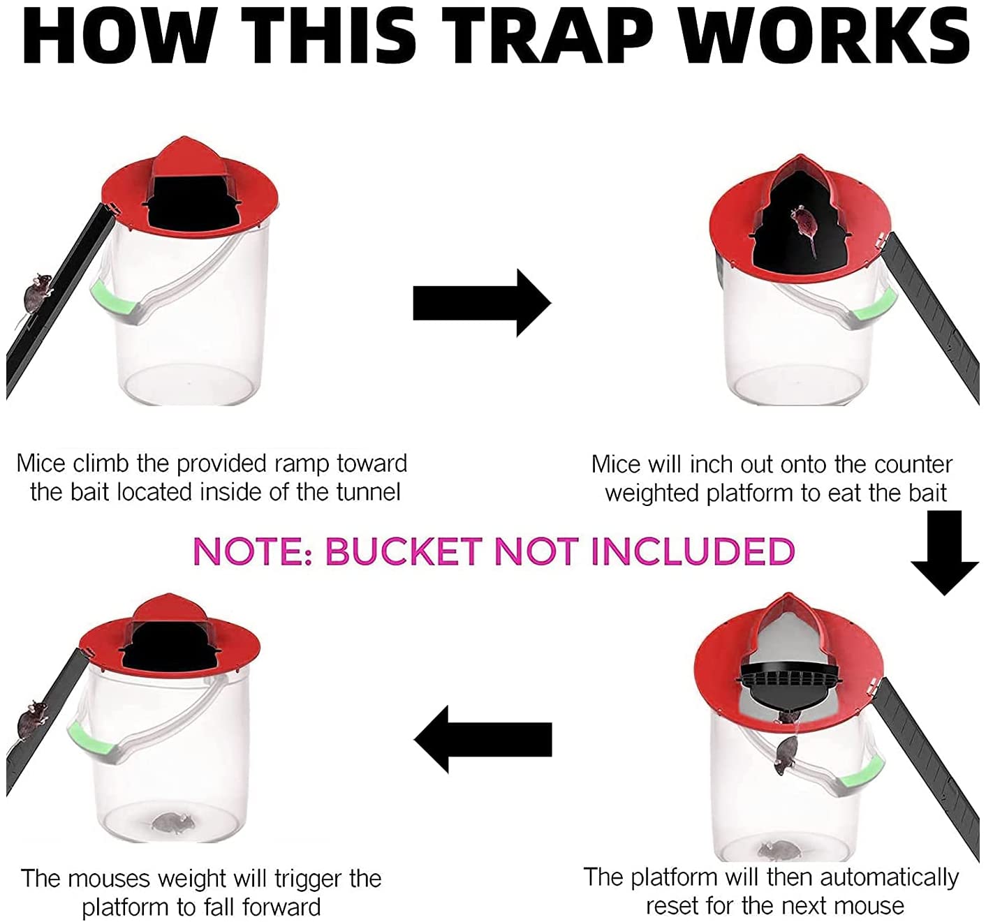 DYMPORT Mouse Trap Bucket, Auto Reset Flip and Slide Mouse Trap for Indoor  and Outdoor Usage, Bucket Mouse Trap 5 Gallon Bucket Compatible