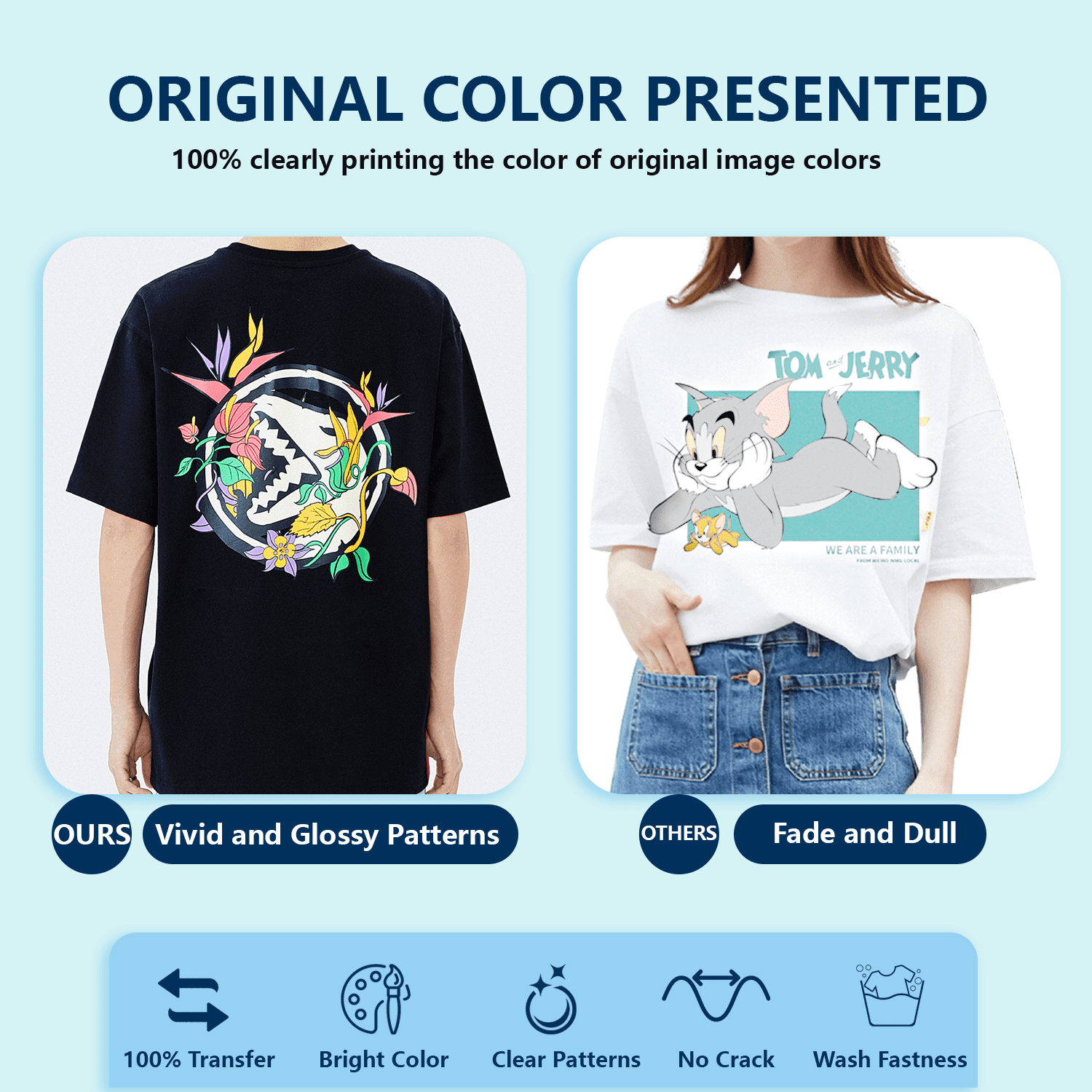 Lancelot Premium DTF Transfer Film Roll, 12" x 328ft - Double-Sided Matte Pet Film for DTF Printing, Custom T-Shirt Transfers, Crafts & Apparel Design