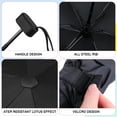 thumbnail image 3 of Bocaoying Mini Folding Umbrella with Case, Lightweight Portable Umbrella, Light Compact Rain Umbrella for Travel Outdoor Daily Use, Small Sun & Rain Pocket Umbrella for Girls and Women(Black), 3 of 7