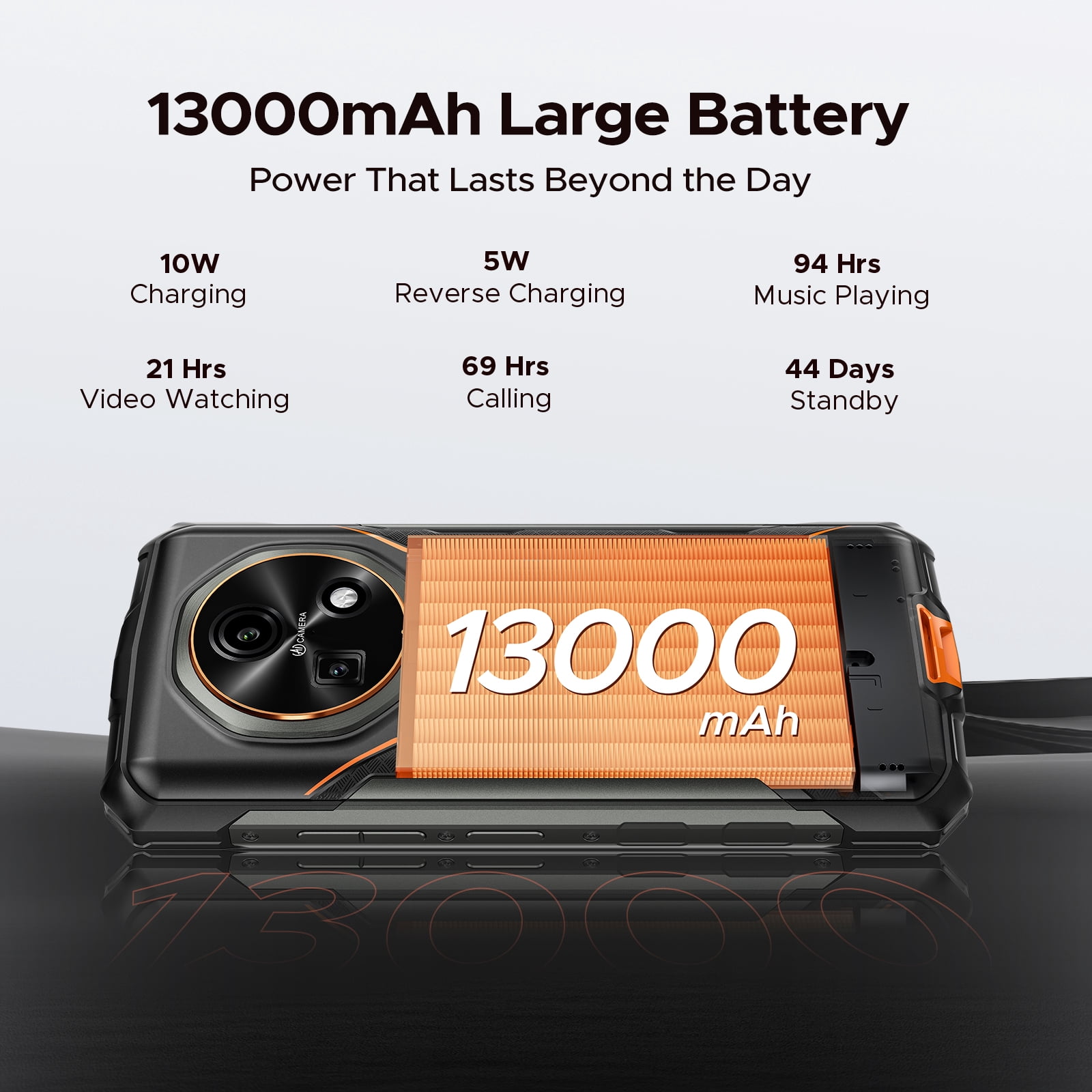 DOOGEE Fire 5 Rugged Phone Unlocked,13000mAh/Reverse Charging Android 15 Dual Sim,6.6" HD+90Hz Waterproof Phone 12GB+64GB,2TB Expand,Nfc,Face ID,Otg
