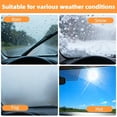 thumbnail image 4 of Car Heater, 12V Winter Car Defogger, 150W Portable Car Heater,Plug Into Cigarette Lighter Car Defroster, 2-in-1 Fast Heating/Cooling, 4 of 9