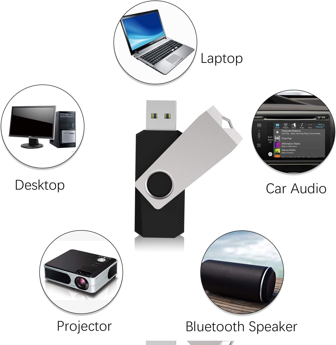20 Pack 128MB Bulk USB 2.0 Flash Drives Swivel Memory Stick Thumb Drives Pen Drive Jump Drives (20pcs, 128MB, Black)