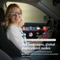 thumbnail image 5 of 160 Languages AI Smart Glasses | Real-Time Translation, HD Calls, HIFI Music, Photochromic Lenses, for Cycling, Driving, Office, Travel, Holiday Gift, 5 of 12