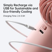 Handheld Fan Life4[5-Speed Turbo Wind Pro],5000mAh Portable Rechargeable Fan with LED Display, Powerful Motor, Summer Essentials for Travel,Beach,Vacation,Makeup,Concerts,Cruise-Black