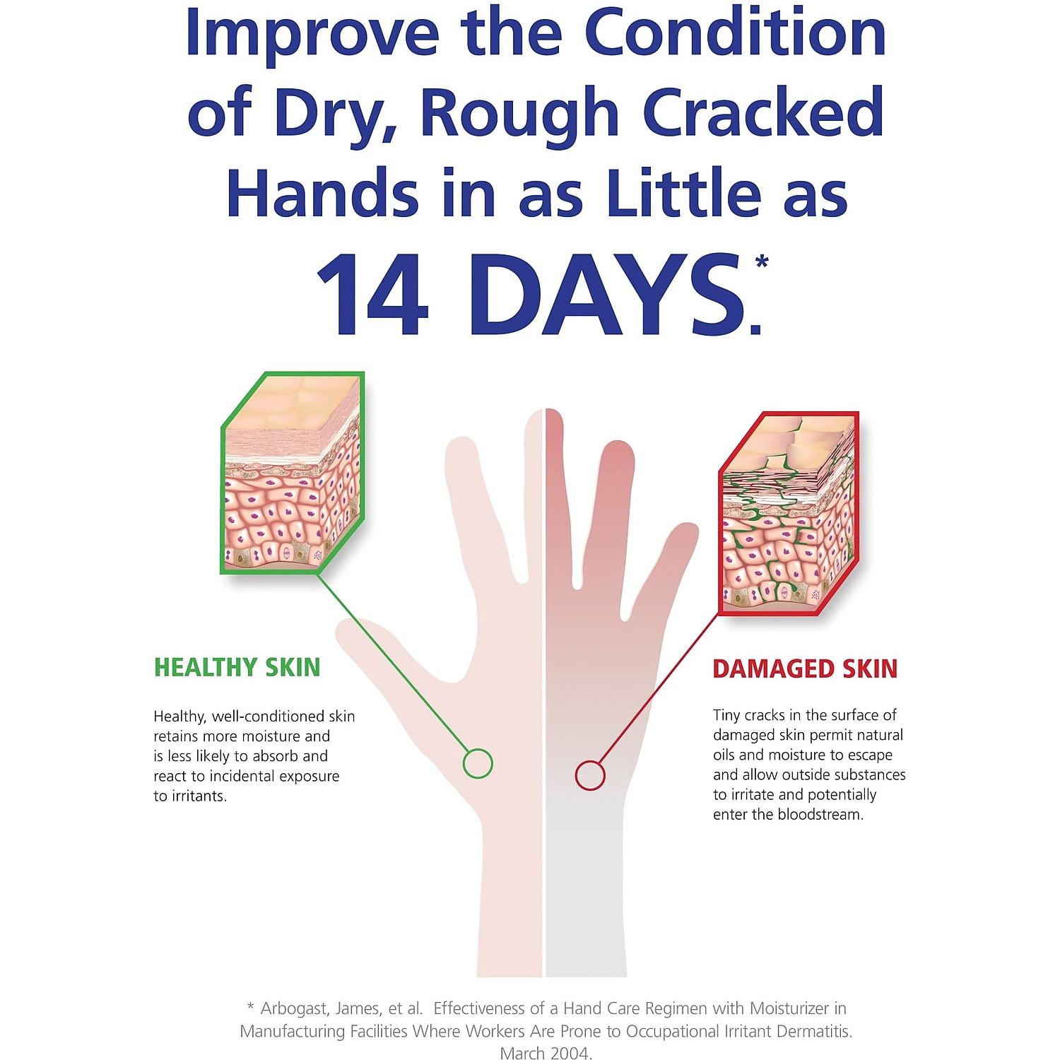 GOJO HAND MEDIC Professional Skin Conditioner for Industrial Environments, Fragrance Free, 685 mL Conditioner Refill for GOJO ADX-7 Dispenser