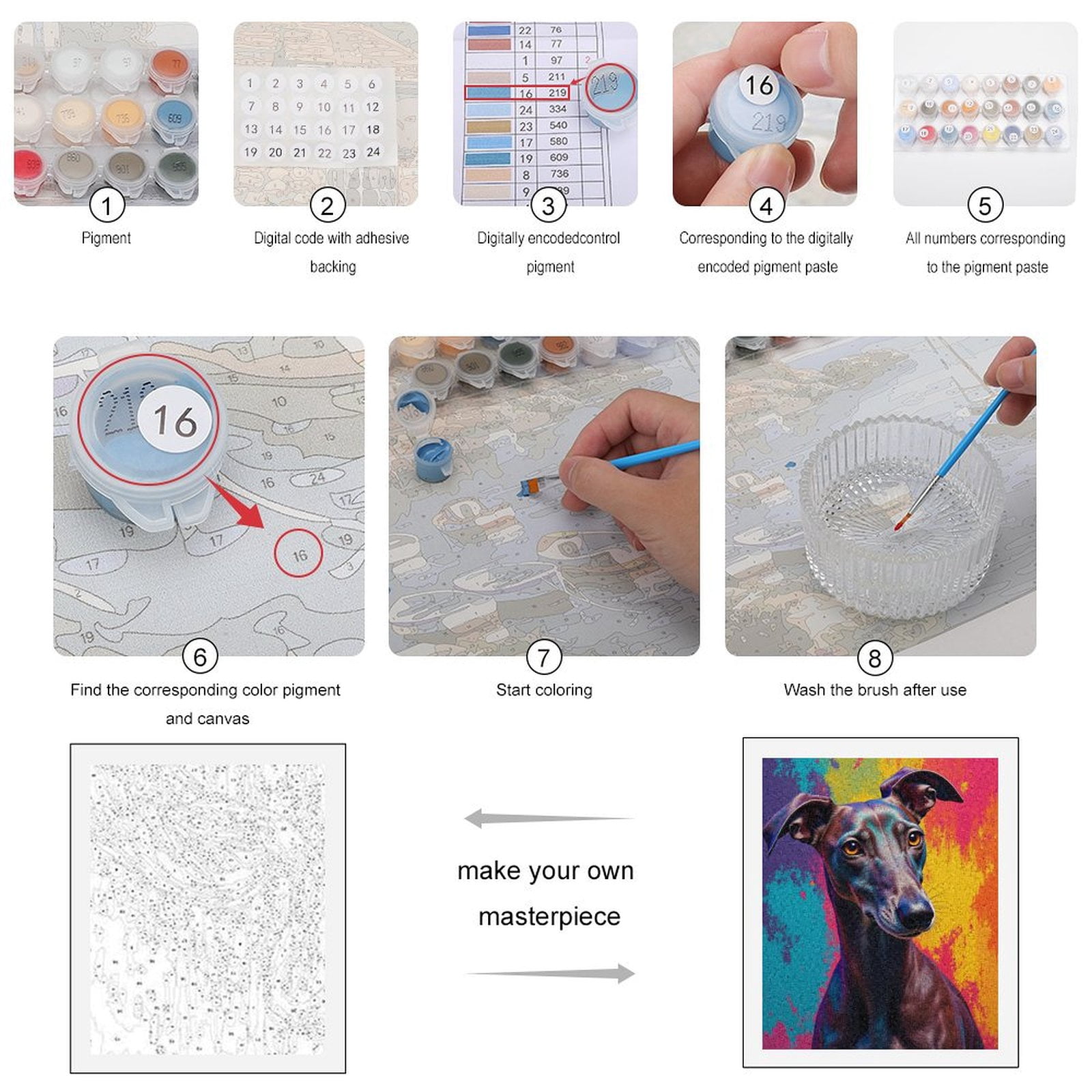 Paint By Numbers Kit for Adults Beginner - Colorful Dog Portrait Art DIY Canvas Painting Kits for Adults, Frameless Paint By Number for Adults for Home Wall Decor 16x20 Inch