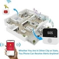 thumbnail image 4 of Système d'Alerte Médicale d'Urgence Sans Fil WiFi pour Personnes Âgées, 4 of 5