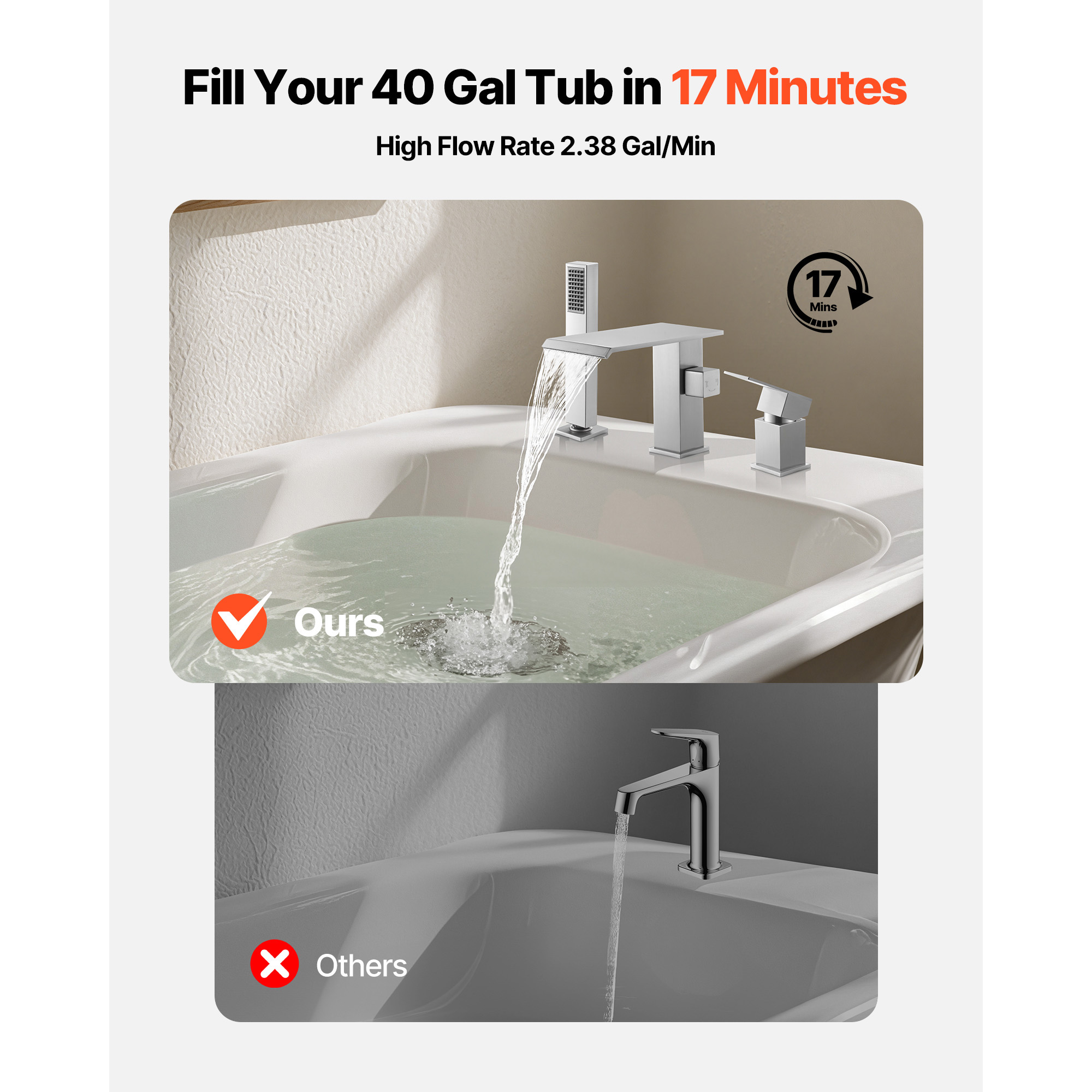 KFFKFF Roman Tub Faucet Set, 3-Hole Waterfall Bathtub Fixture with Shower Head & Single Handle, Deck-Mounted Bath Faucet for Comfortable Bathing, Brushed Stainless Steel, Leak-Resistant