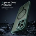 thumbnail image 5 of JETech Magnetic Case for iPhone 13 Pro 6.1-Inch, Compatible with MagSafe, Translucent Matte Back Camera Lens Full Protection Slim Shockproof Phone Cover (Midnight Green), 5 of 6