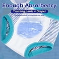 thumbnail image 2 of BIG ELEPHANT Pantalones de Entrenamiento para Bebés Niños, Ropa Interior de Entrenamiento Suave de Algodón para Niños Pequeños, Paquete de 10, Talla 4T, 2 of 10