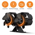 thumbnail image 4 of Dual Head 6 Blade Heat Powered Stove Fan with Carrying, 4 of 8
