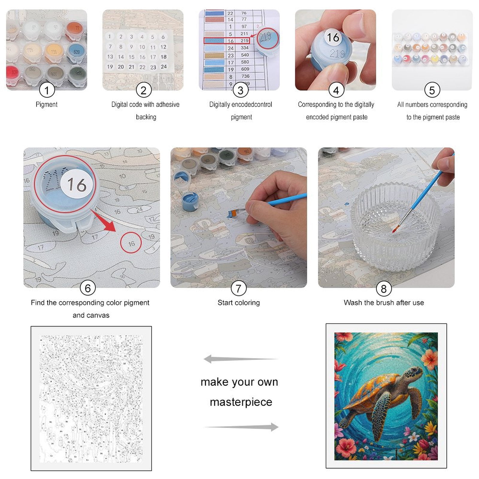 Paint By Numbers Kit for Adults Beginner - DIY Turtle Ocean Floral Fantasy Canvas Painting Kits for Adults, Frameless Paint By Number for Adults for Home Wall Decor 16x20 Inch