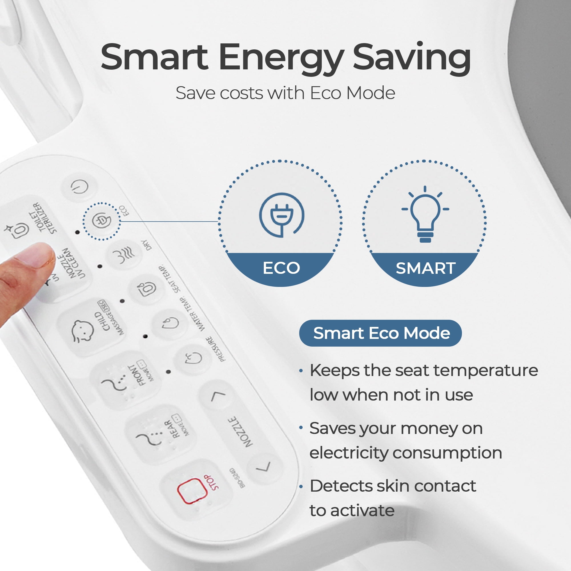 SK Magic 18.46" x 21.14" Electric Bidet Seat, White with Adjustable Temperature