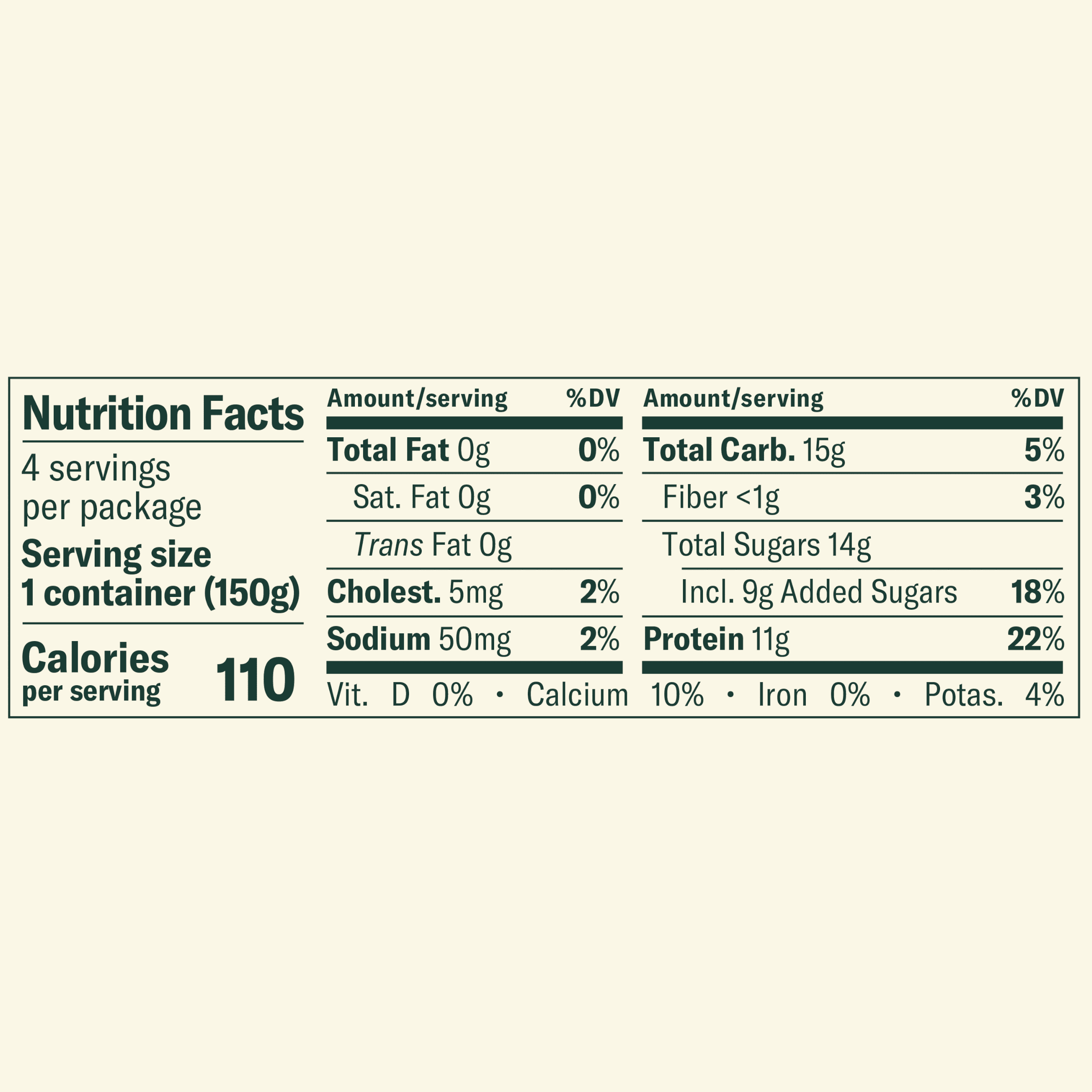 Chobani Non-Fat Greek Yogurt Peach On The Bottom 5.3 oz 4PK