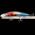 thumbnail image 4 of 2PC Fishing Lures Jigs 28g Suspended Big Minnow Blood Slot Fish Hook Plastic Fake Hard Bait Minnow Saltwater, 4 of 9