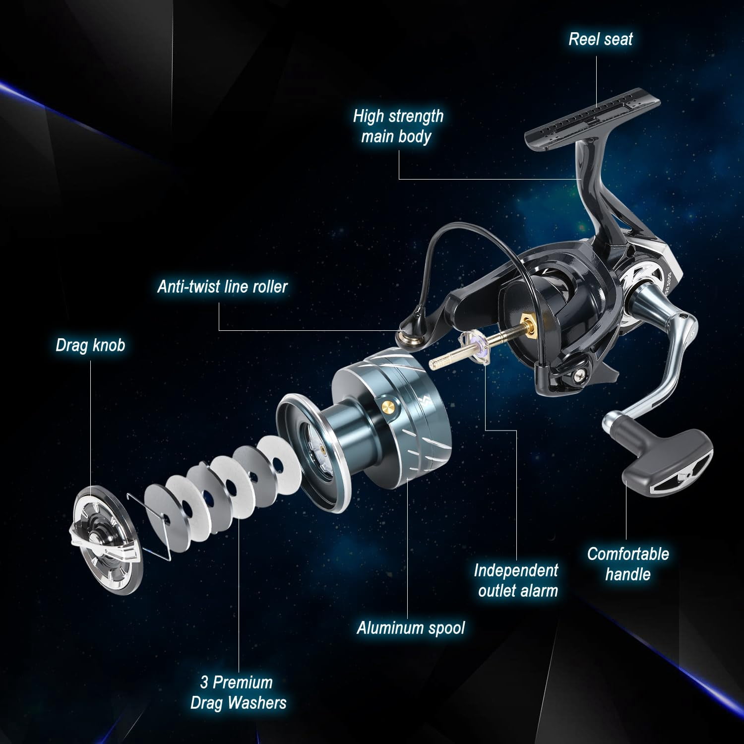 Spinning Fishing Reel 5.0:1/4.7:1 Gear Ratio 3+1bb High Strength Aluminum Design Ultra-smooth Operation With Free Balance Bar 1000 2000 3000 4000 5000series