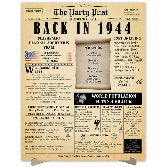 78th Birthday Party Decorations Poster - 78 Years Ago Anniversary Sign 11x14 In. Vintage Home Decor Supplies for Her or Him. Back In 1944 Historical Banner for Women or Men Turning 78 Years Old