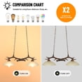 thumbnail image 2 of Pendant Lamp Antlers Chandelier Nordic Industrial Wind Droplight Personality Loft Retro Lamp Iron Art Glass Resin E26 Double Head Pendant Lamp Restaurant Bar Counter Clothing Store, 2 of 10