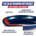thumbnail image 3 of Sartén antiadherente Blue Diamond de 20 cm, cerámica libre de PFAS y PTFE con infusión de diamante, apta para lavavajillas y horno, mango que se mantiene frío, resistente y no tóxica, apta para utensi, 3 of 5