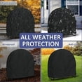 thumbnail image 4 of 2ft Firewood Log Hoop Cover for Outdoor and Indoor 100% Waterproof 420D Oxford Heavy Duty Firewood Log Holder Cover with 2 Buckles, Long Zipper, 4 Sea, 4 of 5