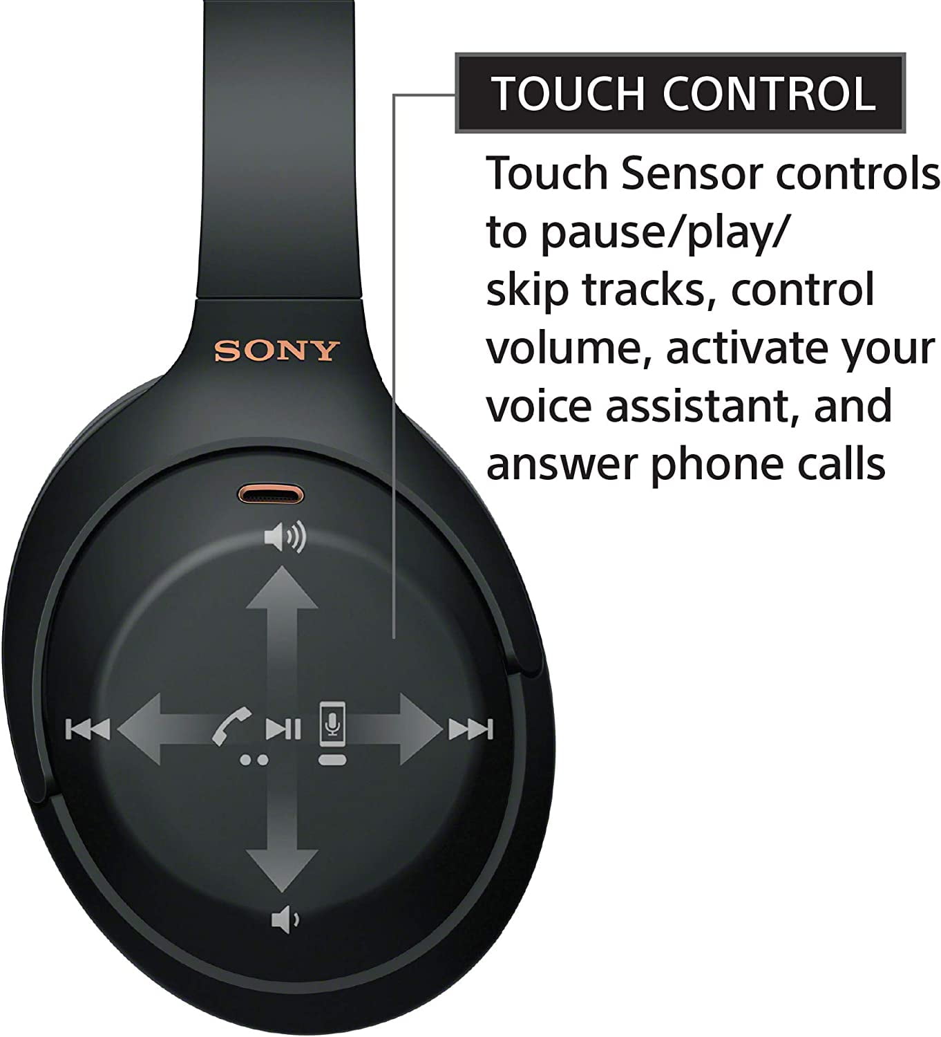 Sony Wireless Over-ear Industry Leading Noise Canceling Headphones with  Microphone - Walmart.com