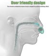 thumbnail image 4 of New 2023 Electric Mini Cpap Noise Anti Snoring Device Sleep Apnea Stop Snore Aid Stopper, 4 of 5