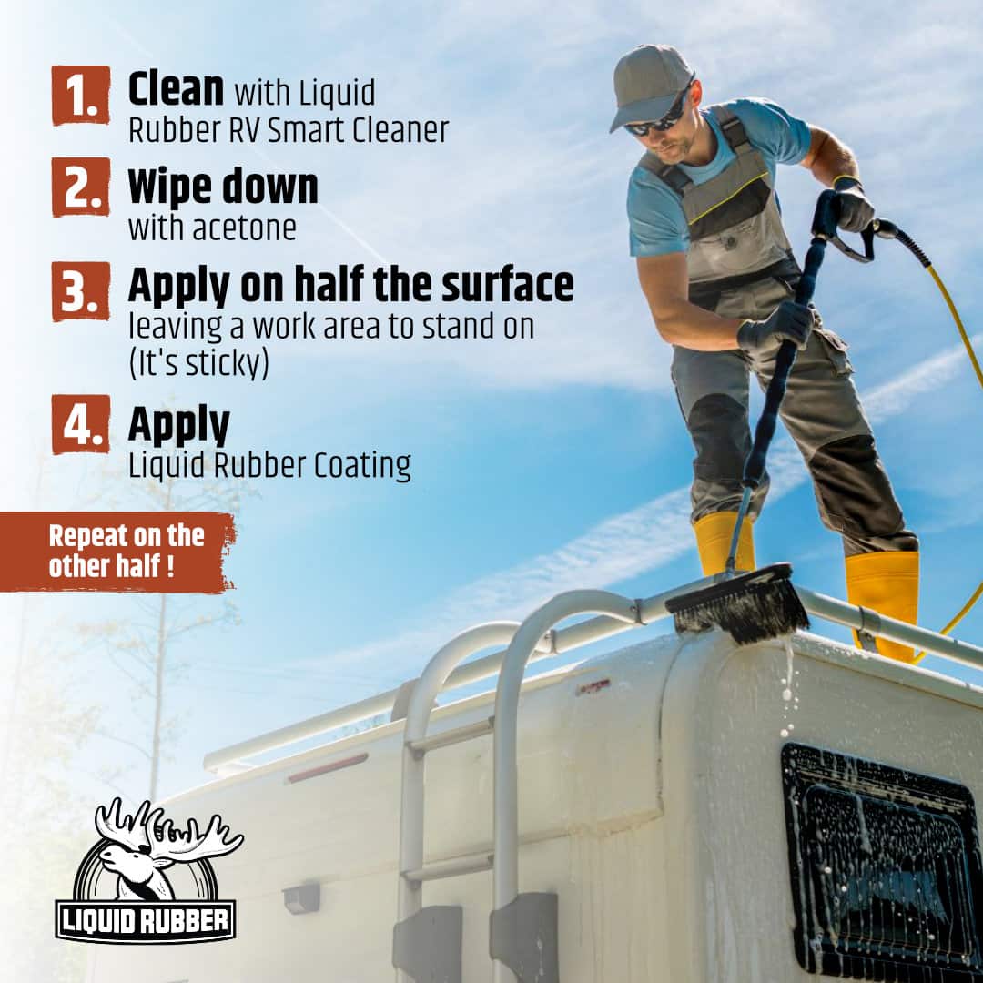 Liquid Rubber EPDM And TPO Clear Primer, Rubber RV Roofing Coating, 1 Gallon, 250 Sq ft Coverage