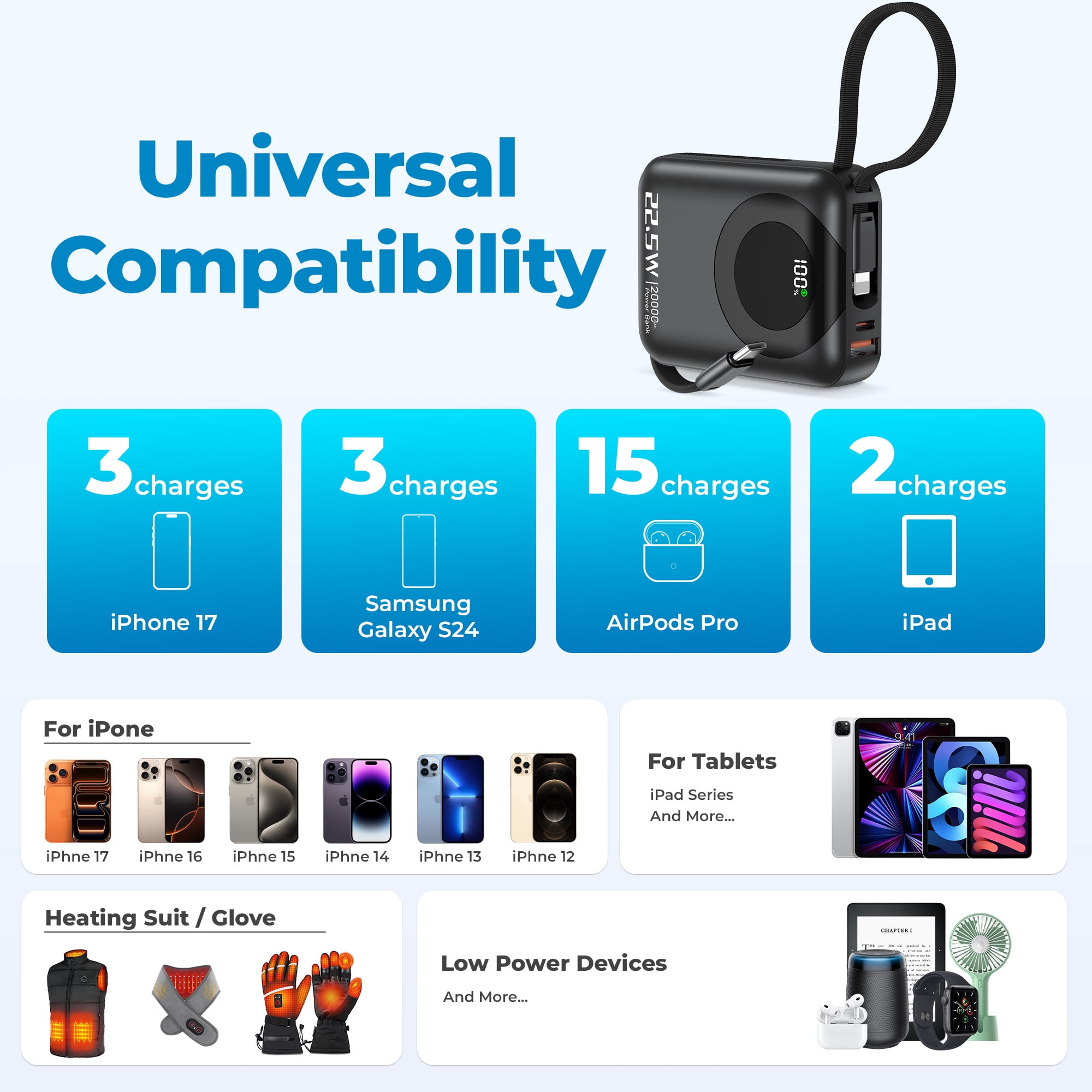 20000mAh Ultra Mini Portable Charger Power Bank,22.5W Fast Charging Phone Charger with Built-in Lanyard-style Charging Cables,Travel Charger Battery Pack for iPhone 17/16 Samsung,iPad,Black